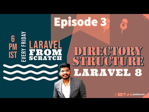 Laravel from Scratch || Laravel Directory Structure || Episode 3 || Laravel 8