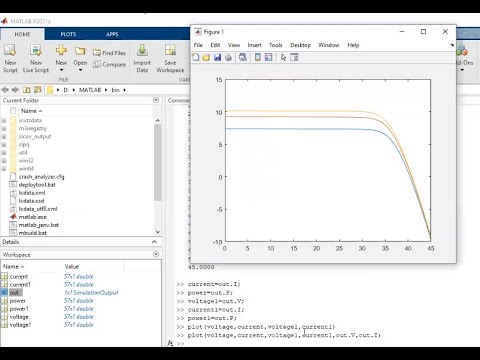 Creating Figures With Matlab Simulink Scope Plots – ICWT