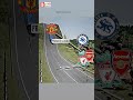 Highlights Of Premier League Season 2024 Arsenal Mancity Manunited Liverpool PremierLeague