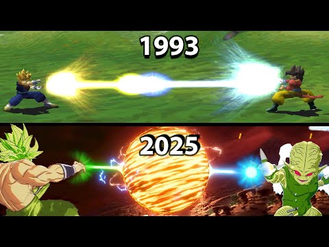 Evolution Of Beam Struggles (1993-2025)