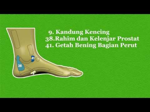 Penis kecil dan vagina Jerawat kecil di seluruh kepala penis