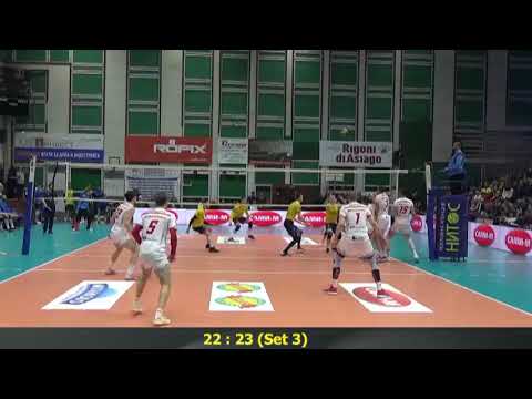 Brad Gunter 29 Points in Bulgarian Cup Final HIGHLIGHTS