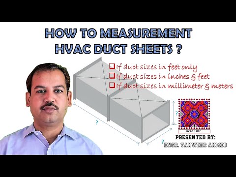 Centrifugal Pump Curve Explained by Pipe Flow Expert Software in Urdu