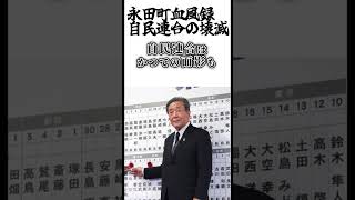 永田町血風録　自民連合の壊滅　#自民党 #石破茂 #参議院議員選挙 #森山幹事長