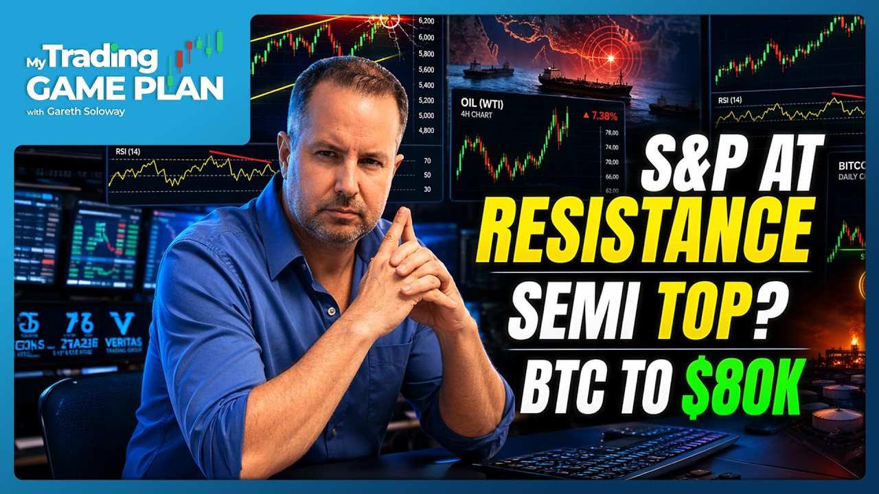 🚨 S&P 500 Hits 6-Year Resistance Amid Strait of Hormuz Chaos! (Semi Top Warning + BTC $80K)