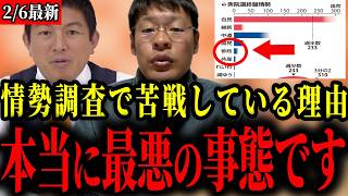 【緊急事態】参政党の議席予測が低すぎる件について、最悪の事実が発覚しました【神谷宗幣/野中しんすけ/衆議院解散総選挙】