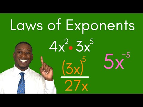 Laws of Exponents: Learn How to Simplify