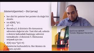 WEB TASARIM - WEB YAZILIM
