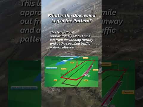 "What is Downwind?" Cessna Flight - Aviation Tips #Shorts HD