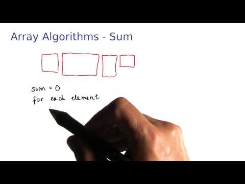 Introduction Intro to Java Programming