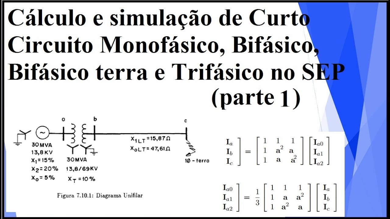 Cálculo e Simulação de Curto Circuito Monofásico Bifásico e Trifásico no SEP( parte 1)