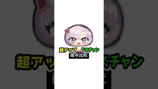 【ぷにぷに】Uz+ 壱百満天原サロメを単体で狙うなら、超アップとラスチャンどっち？【にじさんじコラボ🌈】