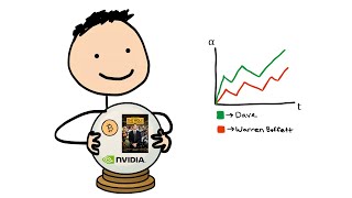 Why The Dumbest Investors Win (it's not why you think)
