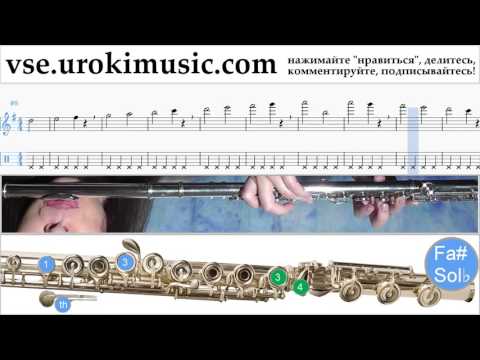 Уроки флейты J. Balvin, Willy William - Mi Gente Ноты Самоучитель часть 1 um-i821