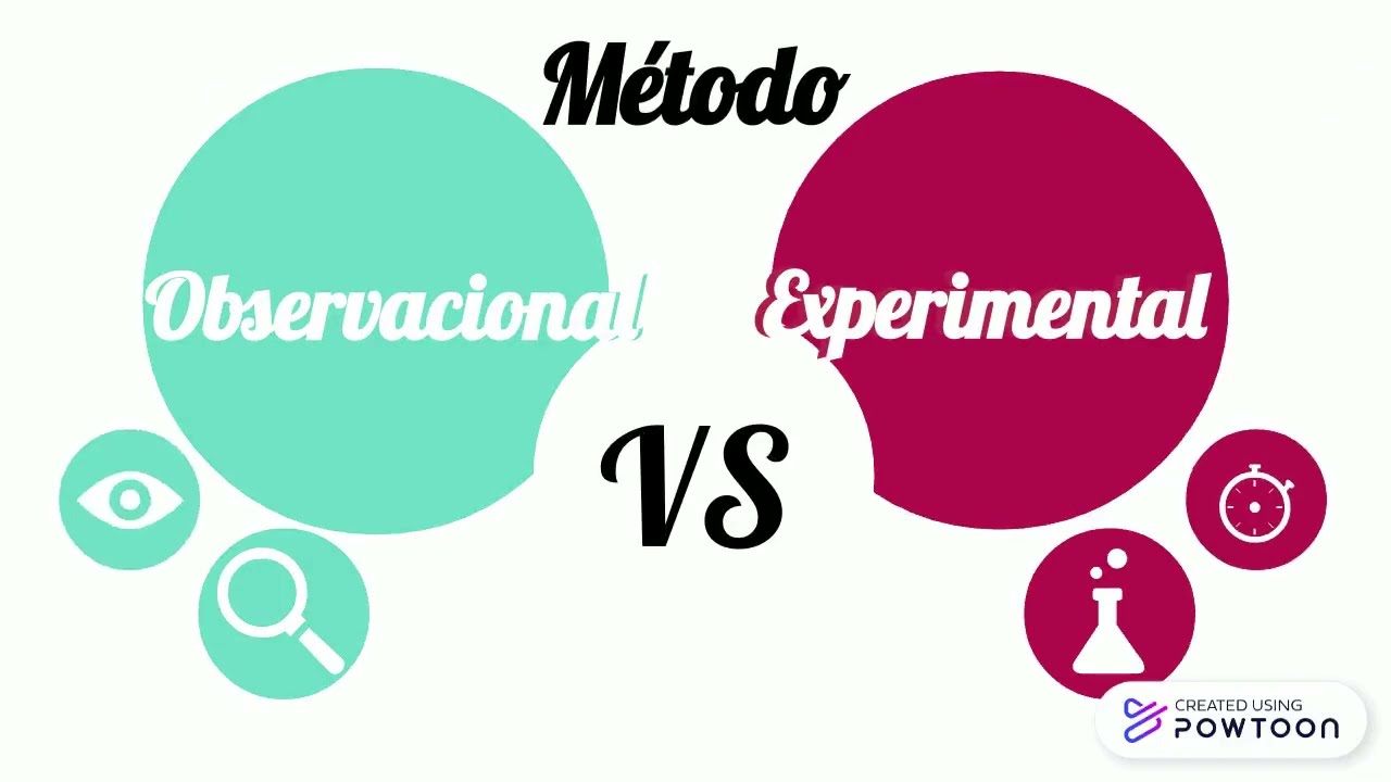 Método observacional vs experimental