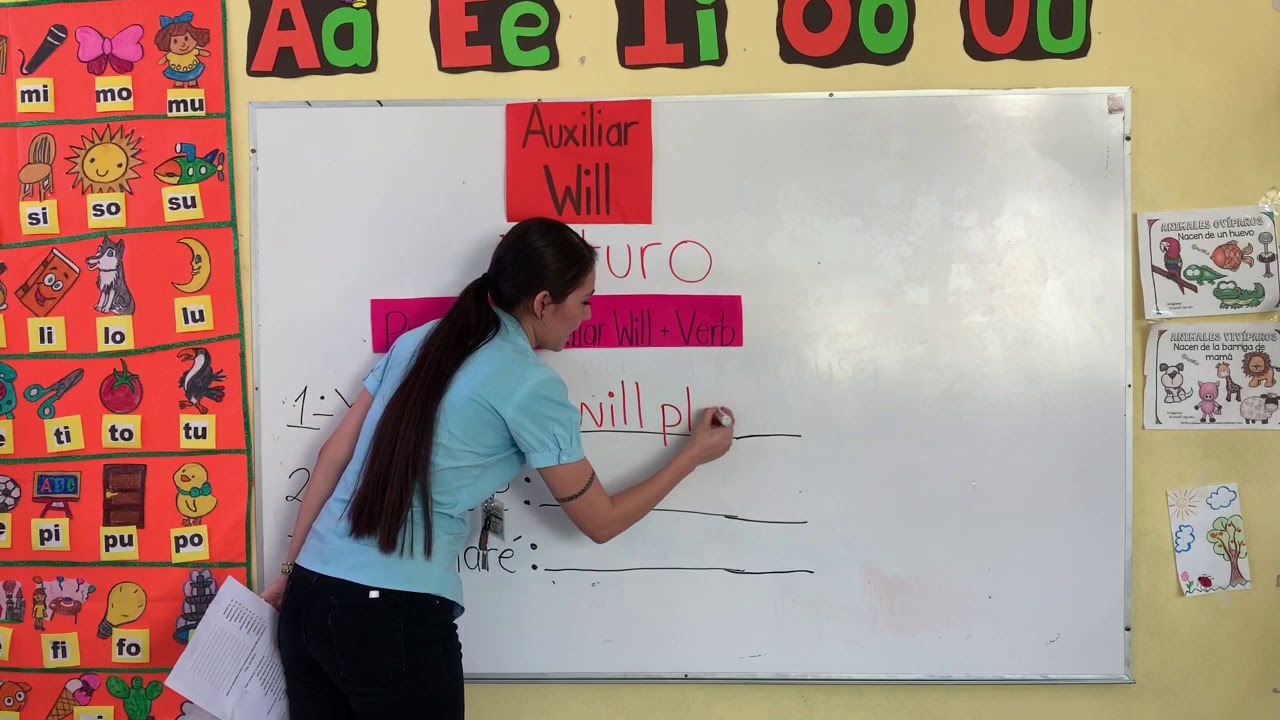 Inglés. Clase 1. Segundo Grado de Primaria