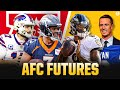 2022 AFC Futures: Expert picks to win EACH division | CBS Sports HQ