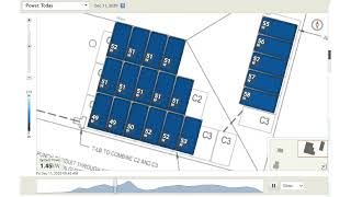 Enphase Installer Portal, (Enlighten Manager) INTRO