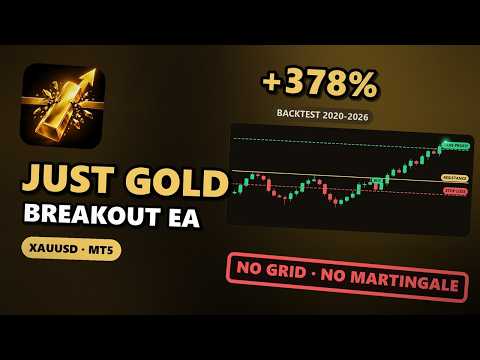 Video Just Gold Breakout MT5