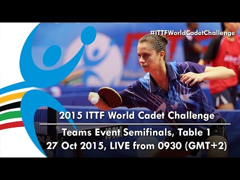 2015 World Cadet Challenge - Teams Semifinals