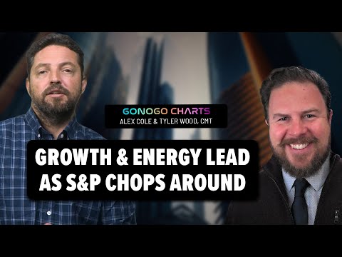 Growth & Energy LEAD as S&P Chops Around | GoNoGo Charts