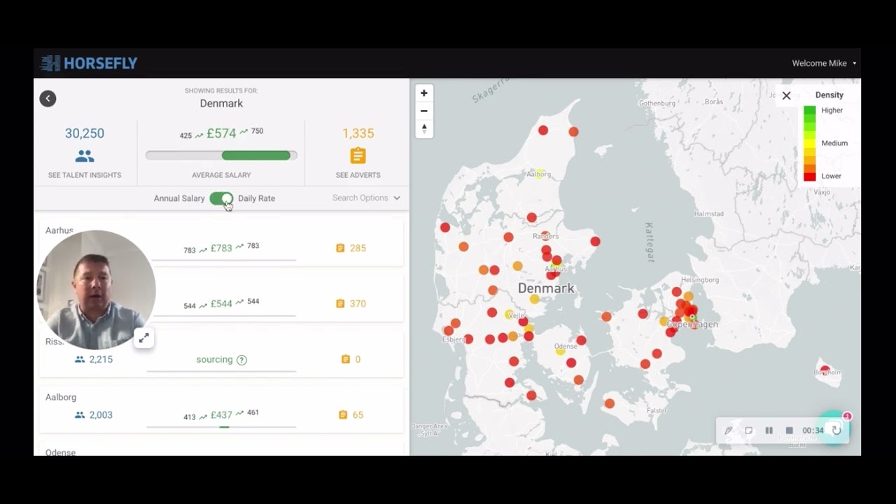 Horsefly Analytics - Case Study - How a Global Organisation Saved Millions Using Data