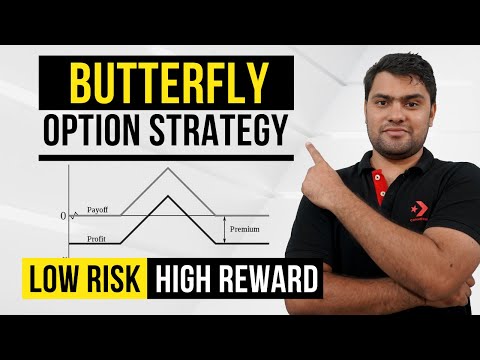Low Risk Ultra High Reward Strategy | Butterfly Option Strategy | Best Option Strategy for Beginners