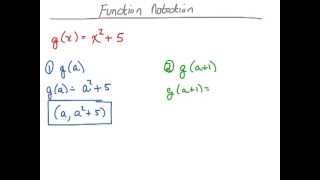 Function Notation
