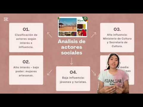 Relato audiovisual del territorio: Arroyo Limón - Manaure la guajira. 