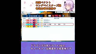 ここが地獄だよゆかりさん！他球団おすすめ架空選手！