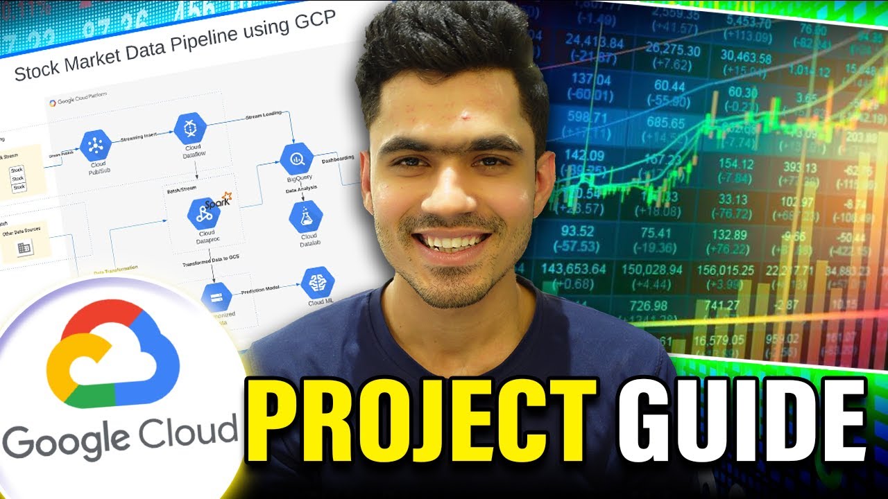 Stock Market Data Pipeline Project on Google Cloud Platform