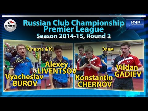 Russian Club Championships LIVENTSOV, BUROV - CHERNOV, GADIEV