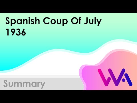 Spanish Coup Of July 1936: Summary