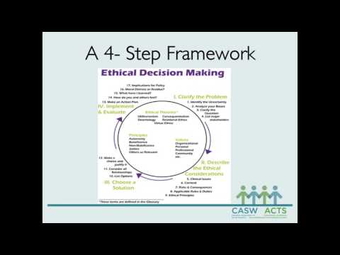 Ethics in Social Work Webinar Series: Part 3 - Applying Ethics, A Four-Step Framework