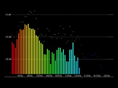 Andrey Exx Dogus Cabakcor - Play Your Heart (Original Mix)