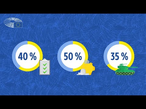 Building a common EU defence industry