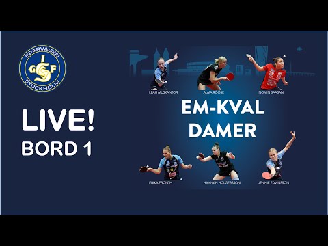LIVE | BORD 1 | EM-Kval Damer 19 aug 2023