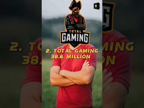 India's Most Subscribed YouTubers Revealed #top10 #top #top10er#facts#youtubers