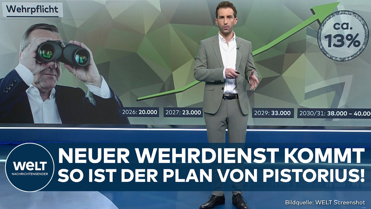 BUNDESWEHR: Neuer Wehrdienst kommt! So ist der Plan von Pistorius für Deutschland