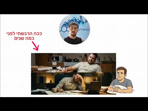 סרטון ה-VSL המרכזי