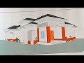 Building Two Flats From Scratch To Finish