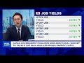 Barclays Yen Intervention Is Keeping USD JPY Around The Baseline 160 Level
