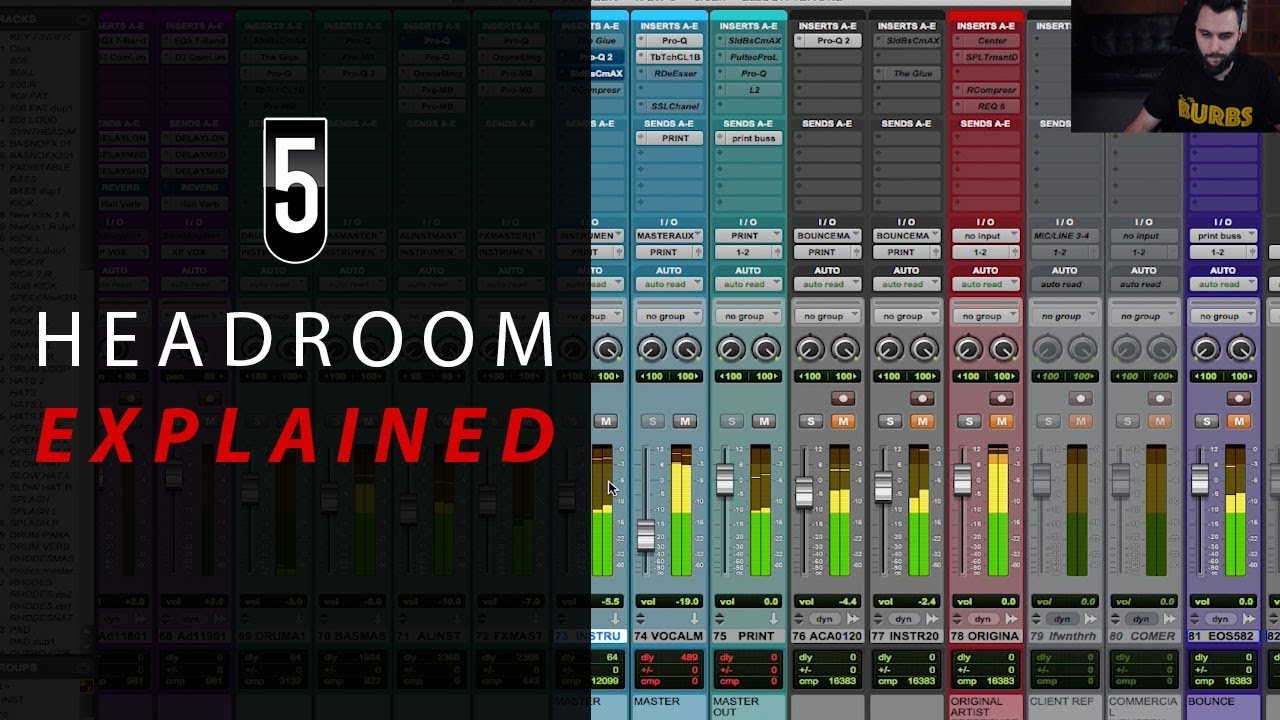 What Is Headroom? | The Importance of Headroom In Recording, Mixing & Mastering