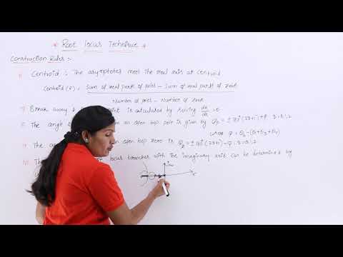 Root Locus Technique Construction Rules