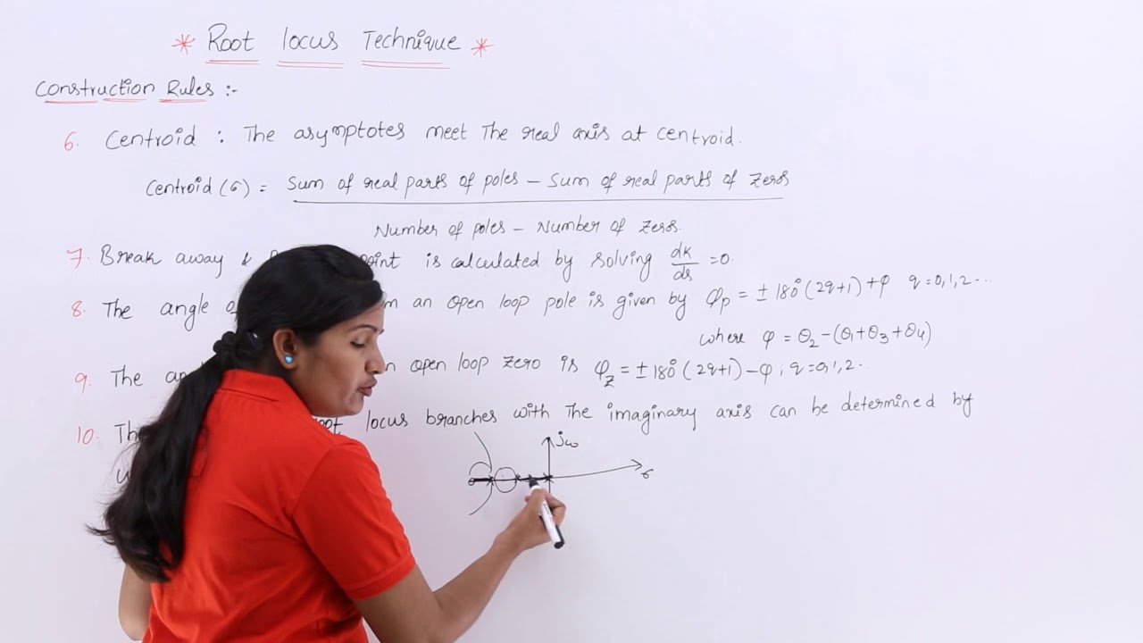 Root Locus Technique Construction Rules