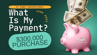 Mortgage Payment Example - $300,000 Purchase at 3% Down at 6% interest rate