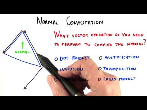 Introduction Interactive 3D Graphics