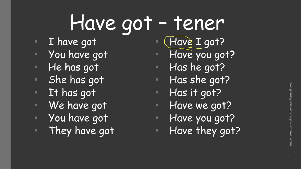 The verb 'have got' interrogative - el verbo tener interrogativo en inglés, explicado en español
