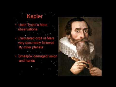 Physics 102 Astronomy: Keplers Laws