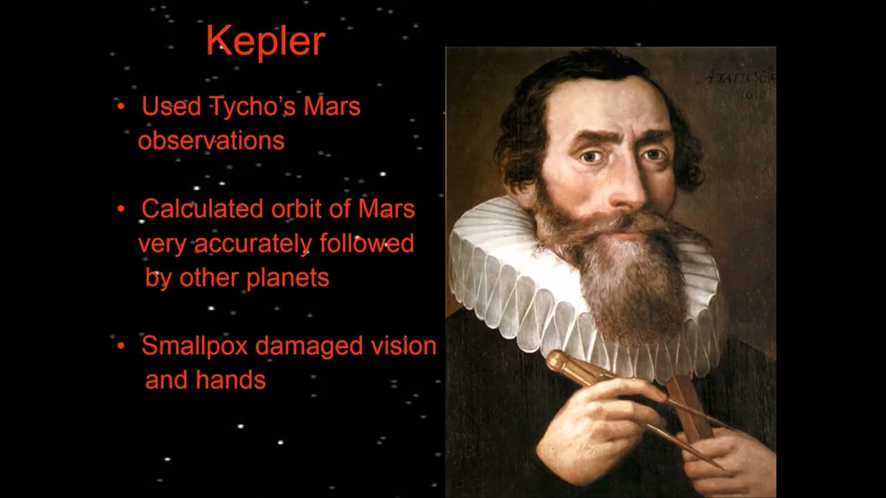 Physics 102 Astronomy: Keplers Laws